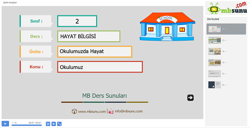 2.Sınıf Hayat Bilgisi Okulumuz Sunusu