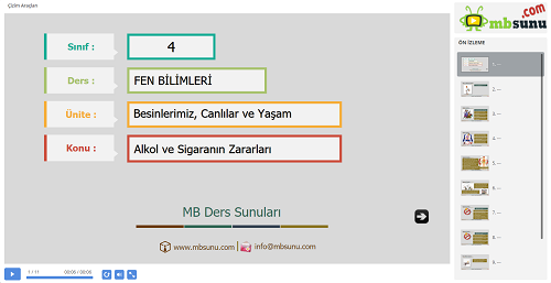 4.Sınıf Fen Bilimleri Alkol ve Sigaranın Zararları Sunusu