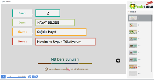 2.Sınıf Hayat Bilgisi Mevsimine Uygun Tüketiyorum Sunusu