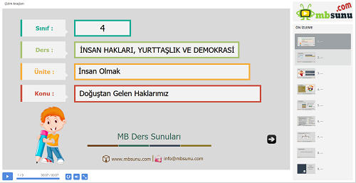 4.Sınıf İnsan Hakları, Yurttaşlık ve Demokrasi - Doğuştan Gelen Haklarımız Sunusu