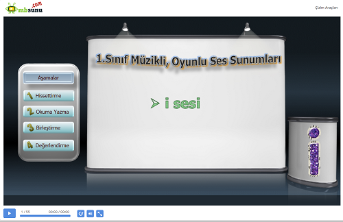 1.Sınıf Müzikli İ Sesi Sunumu