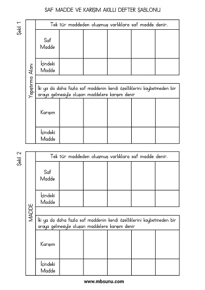 4. Sınıf Fen Bilimleri - Saf Madde ve Karışım - Akıllı Defter Şablonu