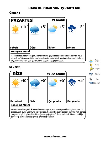 4. Sınıf Sosyal Bilgiler - Hava Durumu Sunuş Kartı