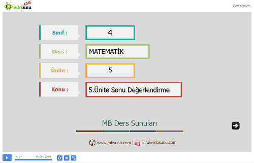 4.Sınıf Matematik 5. Ünite Sonu Değerlendirme Sunusu