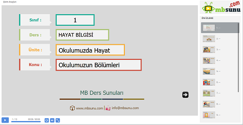 1.Sınıf Hayat Bilgisi Okulumuzun Bölümleri Sunusu