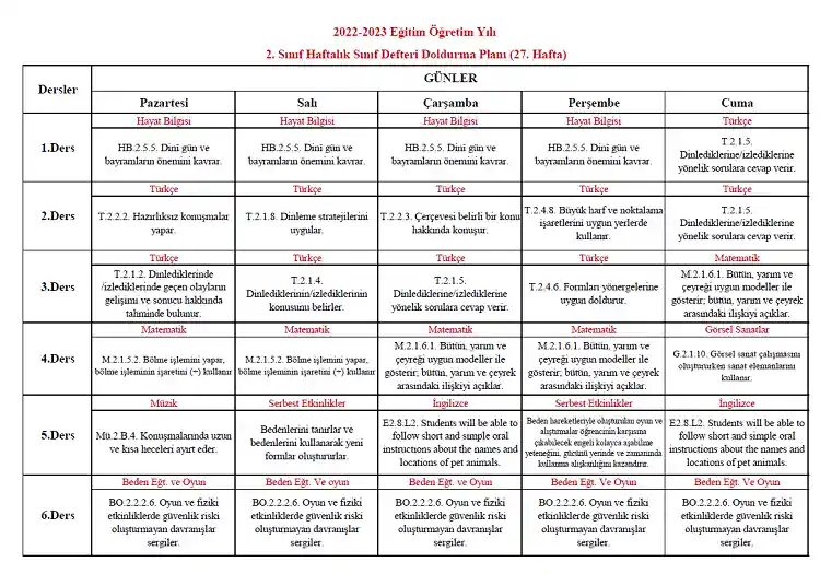 2022-2023 Yılı 2. Sınıf 27. Hafta Sınıf Defteri Doldurma Planı
