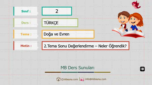 2. Sınıf Türkçe 2. Tema Değerlendirme Sunusu (Bilim ve Kültür)