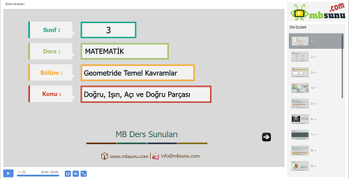 3.Sınıf Matematik - Doğru, Işın, Açı ve Doğru Parçası Sunusu