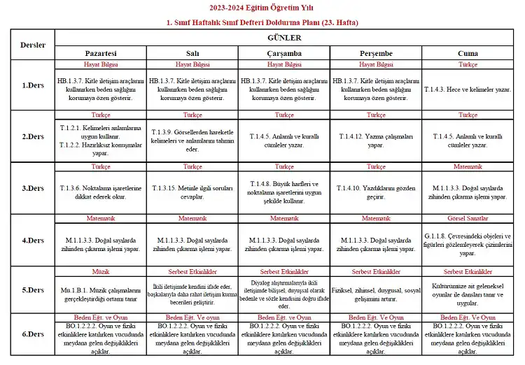 2023-2024 Yılı 1. Sınıf 23. Hafta Sınıf Defteri Doldurma Planı