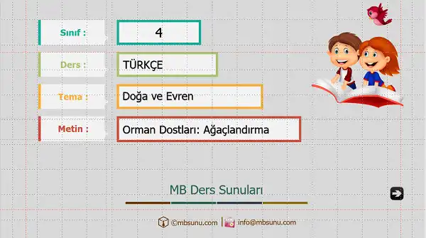 4. Sınıf Türkçe - Orman Dostları: Ağaçlandırma Metni Sunusu