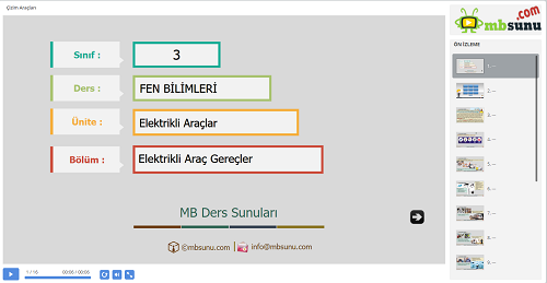 3.Sınıf Fen Bilimleri Elektrikli Araç Gereçler Sunusu