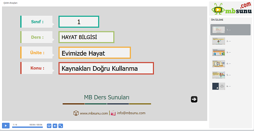 1.Sınıf Hayat Bilgisi Kaynakları Doğru Kullanma Sunusu