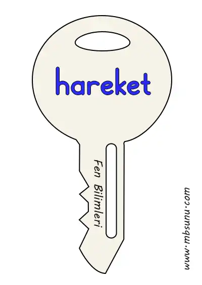 2024 - 2025 Yılı 3. Sınıf 6. Hafta Konularına Yönelik Anahtar Sözcük Şablonları