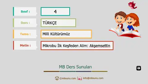 4. Sınıf Türkçe - Etkinlik ve Cevaplarıyla Mikrobu İlk Keşfeden Alim Akşemsettin Ders Sunusu