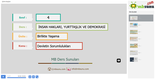 4.Sınıf İnsan Hakları, Yurttaşlık ve Demokrasi - Devletin Sorumlulukları Sunusu