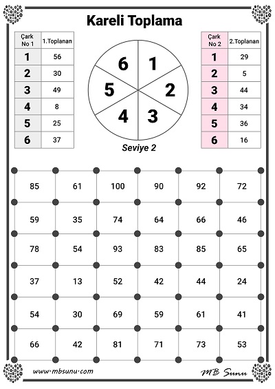 Seviye 2 - Kareli Toplama - Toplama İşlemi Oyunu