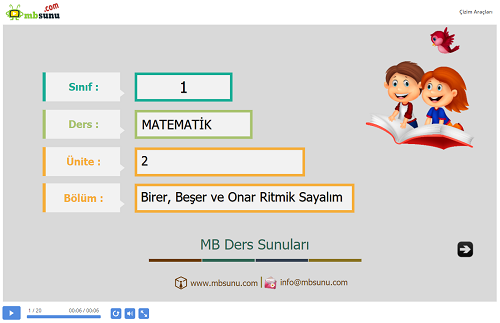 1.Sınıf Matematik Birer, Beşer ve Onar Ritmik Sayalım Sunusu