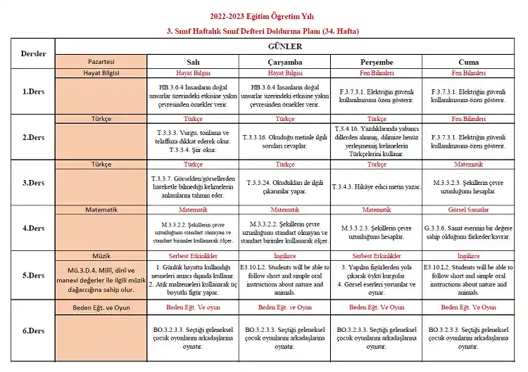 2022-2023 Yılı 3. Sınıf 34. Hafta Sınıf Defteri Doldurma Planı