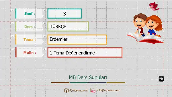 3. Sınıf Türkçe 1. Tema Değerlendirme Sunusu (Sonuç)