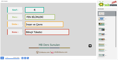 4.Sınıf Fen Bilimleri Bilinçli Tüketici Sunusu