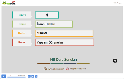 4.Sınıf İnsan Hakları 5. Ünite Değerlendirme - Yapalım Öğrenelim Sunusu