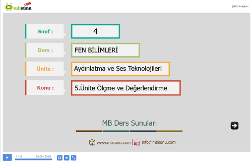 4.Sınıf Fen Bilimleri 5. Ünite Ölçme ve Değerlendirme Sunusu