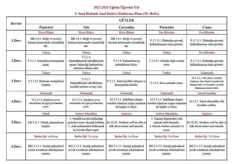 2022-2023 Yılı 3. Sınıf 35. Hafta Sınıf Defteri Doldurma Planı
