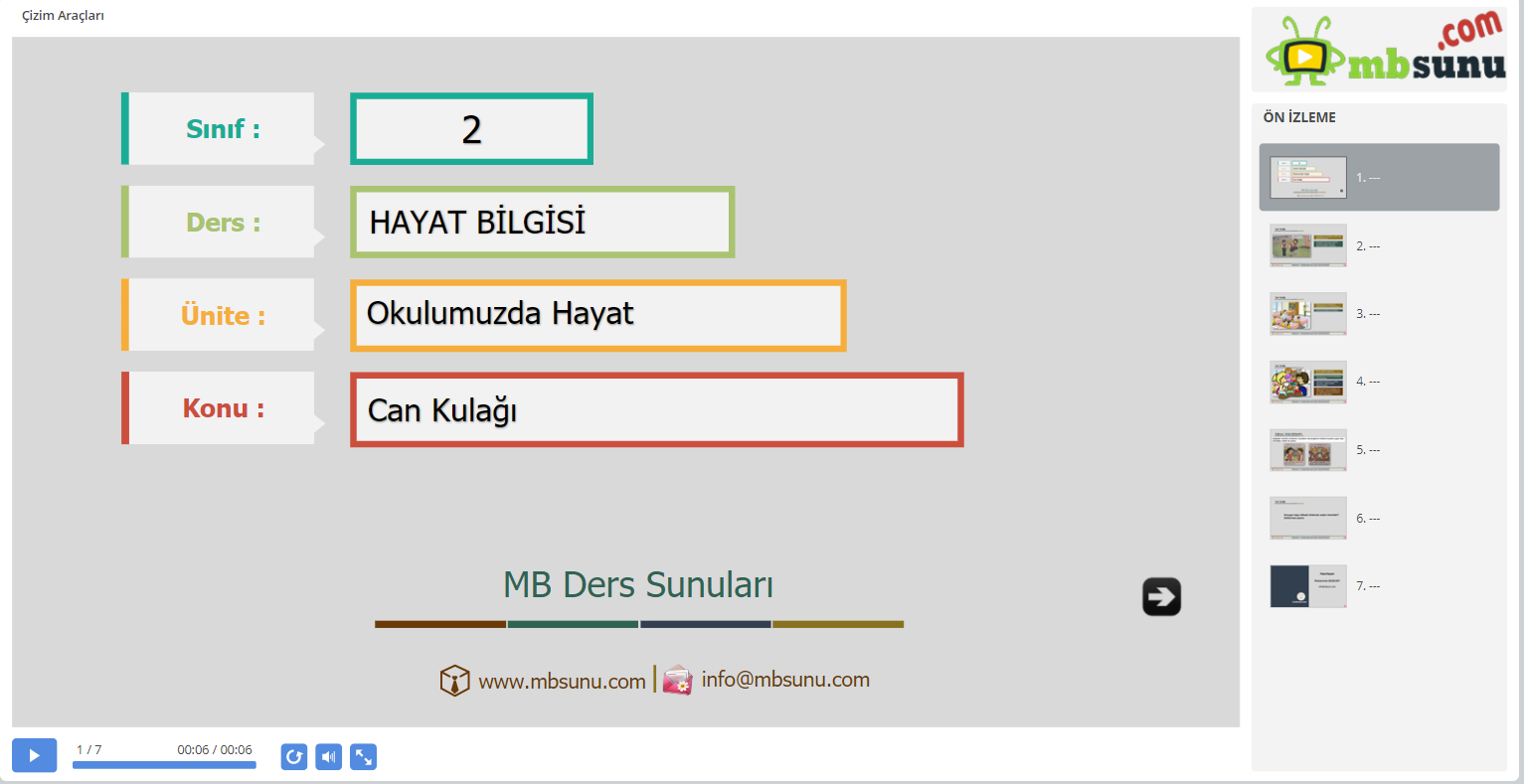 2.Sınıf Hayat Bilgisi Can Kulağı Sunusu