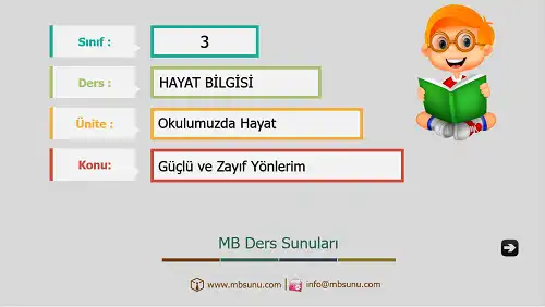3. Sınıf Hayat Bilgisi - Etkinlik ve Cevaplarıyla Güçlü ve Zayıf Yönlerim Ders Sunusu