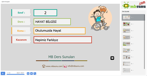 2.Sınıf Hayat Bilgisi Hepimiz Farklıyız Sunusu