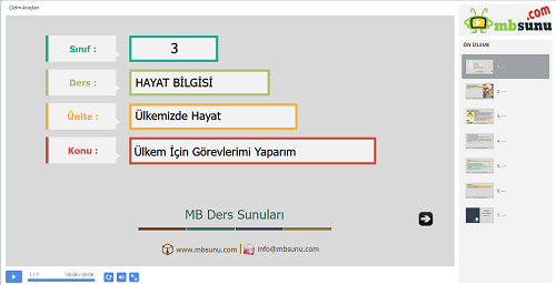 3.Sınıf Hayat Bilgisi Ülkem İçin Görevlerimi Yaparım Sunusu