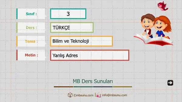 3. Sınıf Türkçe - Yanlış Adres Metni Sunusu