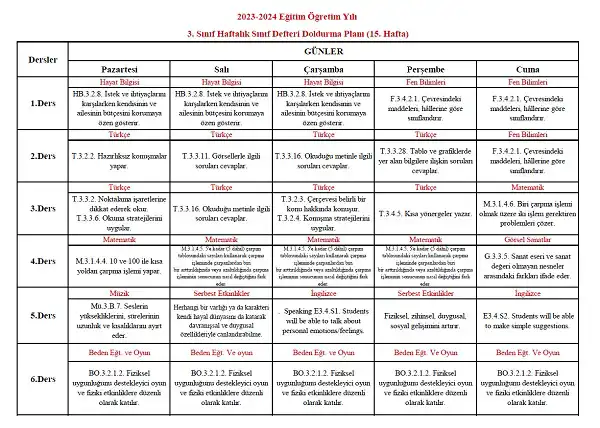 2023-2024 Yılı 3. Sınıf 15. Hafta Sınıf Defteri Doldurma Planı