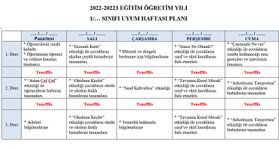 2022 - 2023 Yılı 1. Sınıf Uyum Haftası Planı