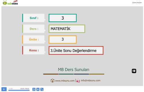 3.Sınıf Matematik 3. Ünite Değerlendirme Sunusu