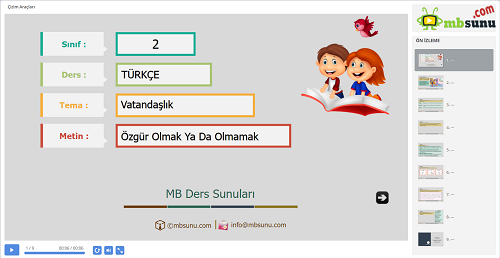 2.Sınıf Türkçe Özgür Olmak Ya Da Olmamak Metni Sunusu