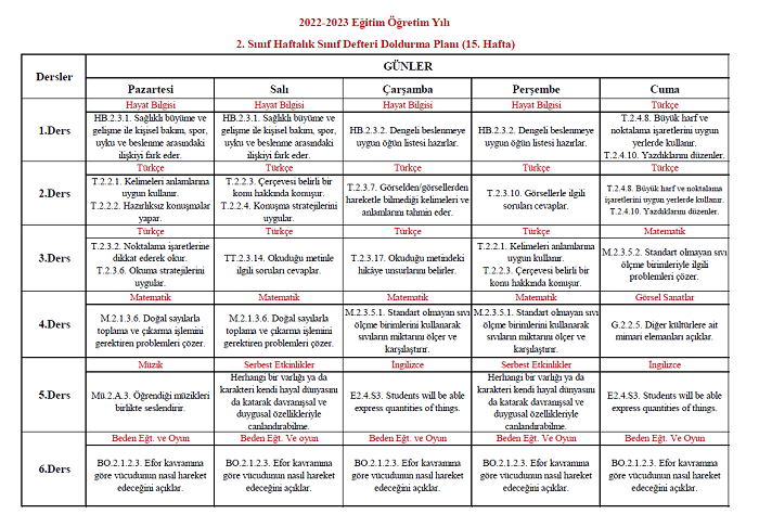 2022-2023 Yılı 2. Sınıf 15. Hafta Sınıf Defteri Doldurma Planı