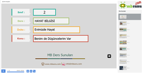 2.Sınıf Hayat Bilgisi Benim de Düşüncelerim Var Sunusu