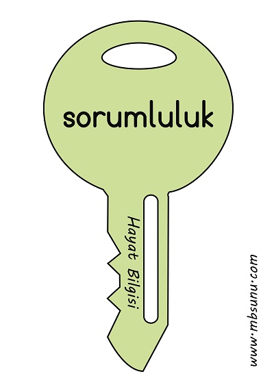 2. Sınıf 11. Hafta Konularına Yönelik Anahtar Sözcük Şablonları