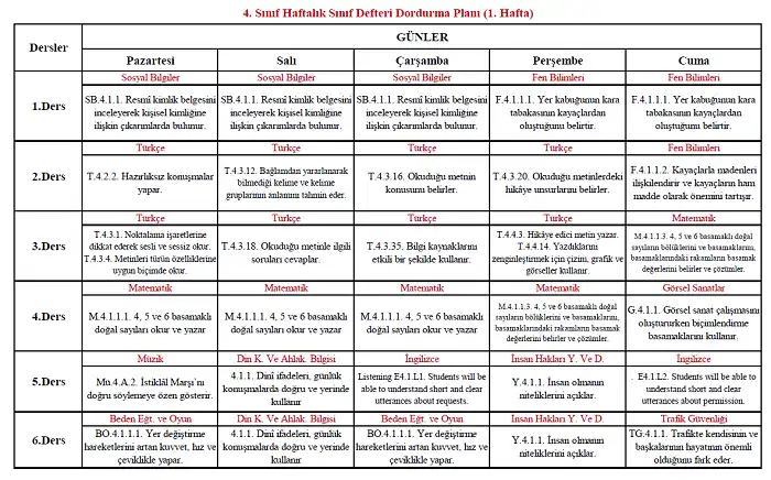 2024-2025 Yılı 4. Sınıf 1. Hafta Sınıf Defteri Doldurma Planı