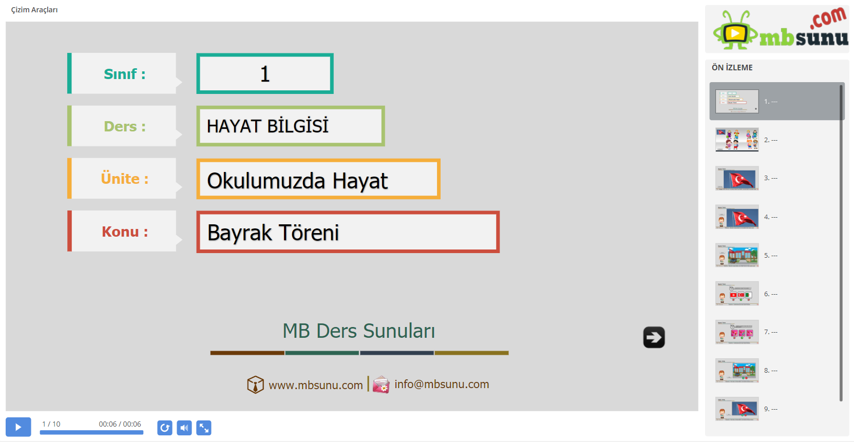 1.Sınıf Hayat Bilgisi Bayrak Töreni Sunusu