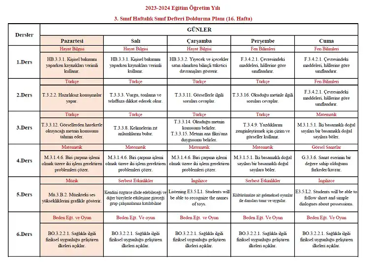 2023-2024 Yılı 3. Sınıf 16. Hafta Sınıf Defteri Doldurma Planı