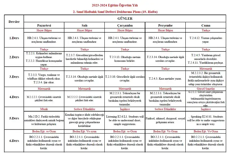 2023-2024 Yılı 2. Sınıf 19. Hafta Sınıf Defteri Doldurma Planı