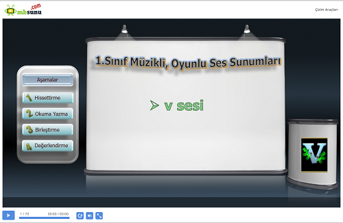 1.Sınıf Müzikli V Sesi Sunumu