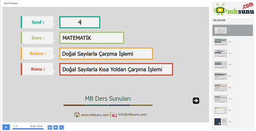 4.Sınıf Matematik Doğal Sayılarla Kısa Yoldan Çarpma İşlemi Sunusu