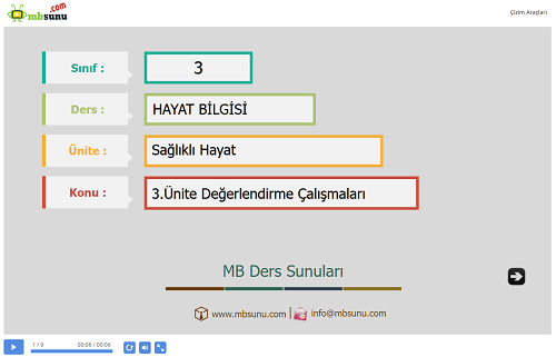 3.Sınıf Hayat Bilgisi 3. Ünite Değerlendirme Çalışmaları Sunusu