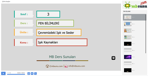 3.Sınıf Fen Bilimleri Işık Kaynakları Sunusu