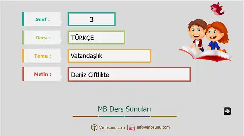3. Sınıf Türkçe - Etkinlik ve Cevaplarıyla Deniz Çiftlikte Ders Sunusu