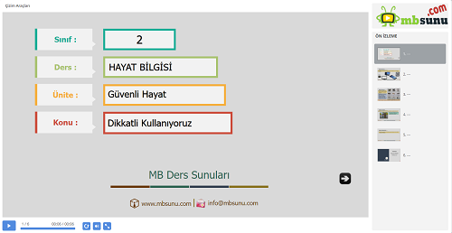 2.Sınıf Hayat Bilgisi Dikkatli Kullanıyoruz Sunusu