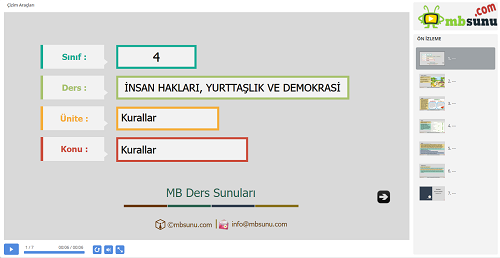 4.Sınıf İnsan Hakları, Yurttaşlık ve Demokrasi - Kurallar Sunusu